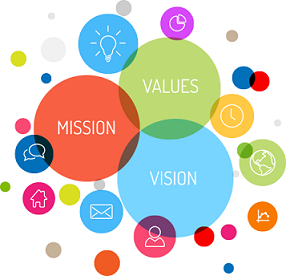 mission-vision-values